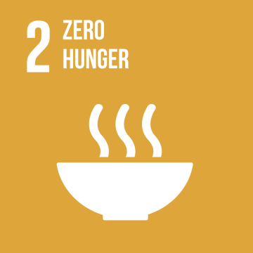 Video: Global Goals for Sustainable Development 2 and 6: Zero Hunger and Clean Water