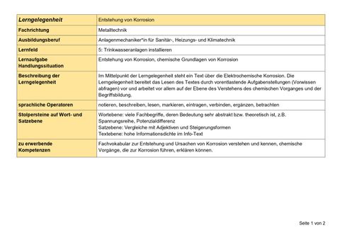Unterrichtsplanung: Korrosion - Textverständnis (Lerngelegenheit)