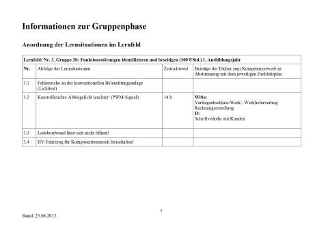 Unterrichtsplanung: Kontrollleuchte Abbiegelicht leuchtet! (PWM-Signal)