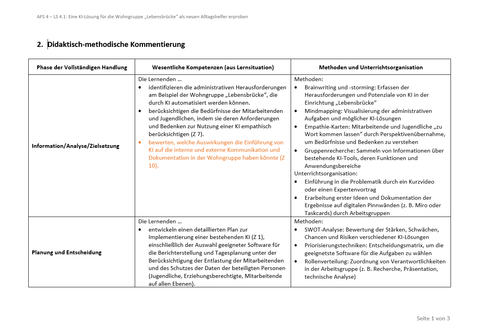Unterrichtsplanung: Eine KI-Lösung für die Wohngruppe „Lebensbrücke“ als neuen Alltagshelfer erproben (Didaktisch-methodische Kommentierung)