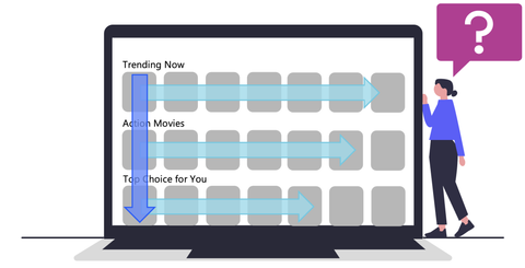 Unterrichtsplanung: Welche Rolle spielen Daten? – Datenbewusstsein am Beispiel von Empfehlungssystemen im Kontext von Streamingplattformen