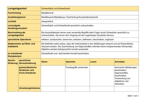 Unterrichtsplanung: Unterschied von Schweißstoß und Schweißnaht (Lerngelegenheit)