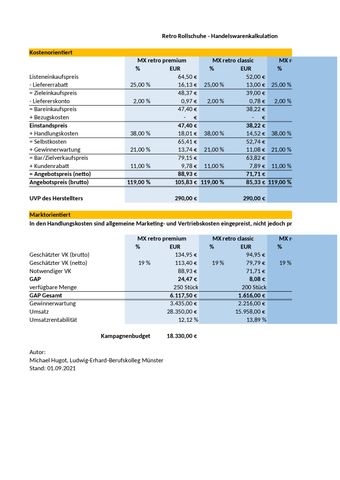 Daten: LS 7.3 Entwicklung einer Online-Marketing-Kampagne | Exemplarisches Unterrichtsmaterial Nr. 1: Preiskalkulation