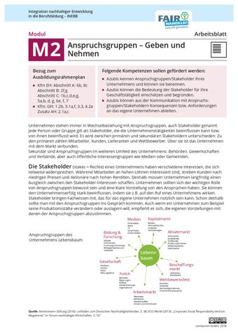 Arbeitsblatt: M2 05 Anspruchsgruppen: Geben und Nehmen