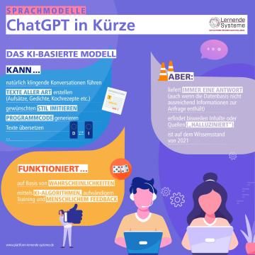 Bild: So lernt ChatGPT | Schritt 4