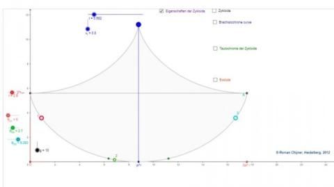 Interaktion: Eigenschaften von Zykloide und Zykloidenpendel