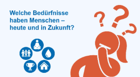 Video: Modul 1 | Video 4 "Zusammenfassung"