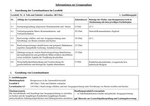 Unterrichtsbaustein: Kaufverträge erfüllen, und eine Ausgangsrechnung unter Gewährung von Skonto erstellen und buchen
