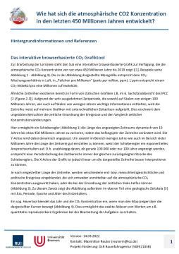 Veranschaulichung: Die Entwicklung der atmosphärischen CO2 Konzentration – seit 450 Millionen Jahren (Hintergrundinformationen und Referenzen)