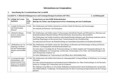Unterrichtsplanung: Gründe für Retouren und Stornierungen erfassen