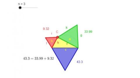 Interaktion: Satz des Pythagoras mit n-Eck