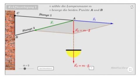 Interaktion: Kräftezerlegung 2