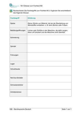 Arbeitsblatt: Wartung, die wirkt: Säulenbohrmaschine | M 04: Glossar zu thematischen Fachbegriffen