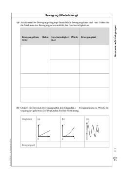 Arbeitsblatt: Bewegung (Wiederholung) (pdf)