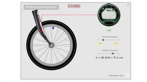 Interaktion: Fahrradtachometer