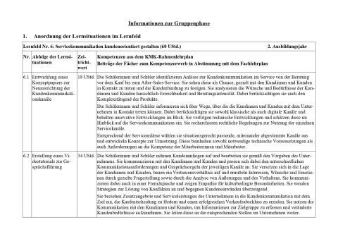 Unterrichtsplanung: Entwicklung eines Konzeptpapiers zur Neuausrichtung der Kundenkommunikationskanäle