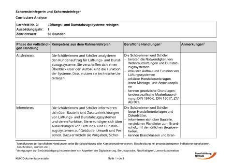 Unterrichtsplanung: Lüftungs- und Dunstabzugssysteme reinigen