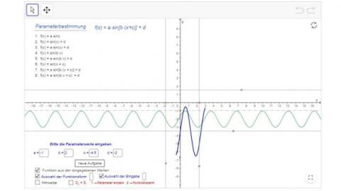 Interaktion: Parameterwerte von Sinuskurven bestimmen