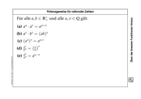 Sonstiges: Potenzgesetze für rationale Zahlen (zip)