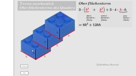 Interaktion: Terme anschaulich 5 - Oberflächenterme eines Quaders