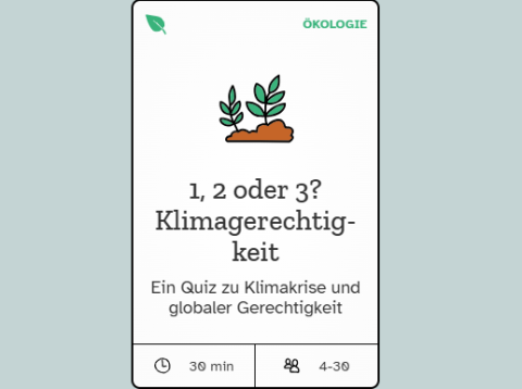 Webseite: 1, 2 oder 3? Klimagerechtigkeit | Methodenbeschreibung