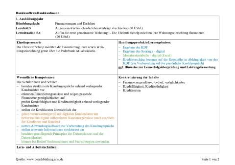 Unterrichtsplanung: Auf in die erste gemeinsame Wohnung! Wohnungseinrichtung finanzieren