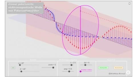 Interaktion: Polarisationsfilter