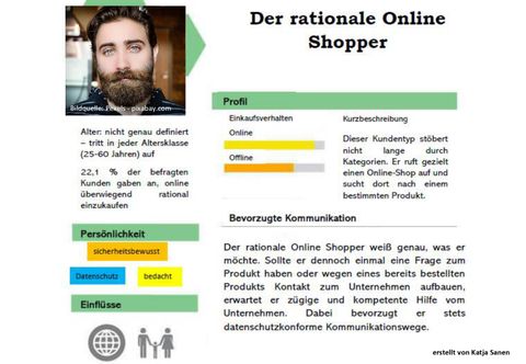 Unterrichtsbaustein: LS 6.1 Die Kundenkommunikation analysieren neu ausrichten | Exemplarisches Unterrichtsmaterial Nr. 3: Kundentypen