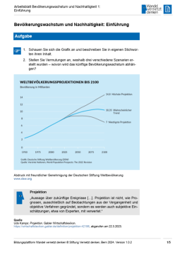 Arbeitsblatt: Modul 14 | Arbeitsblatt 1 "Bevölkerungswachstum und Nachhaltigkeit: Einführung"