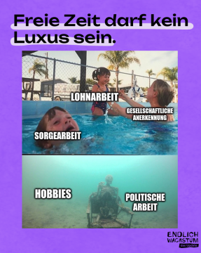 Unterrichtsbaustein: Freie Zeit als Luxus? | Microlearning