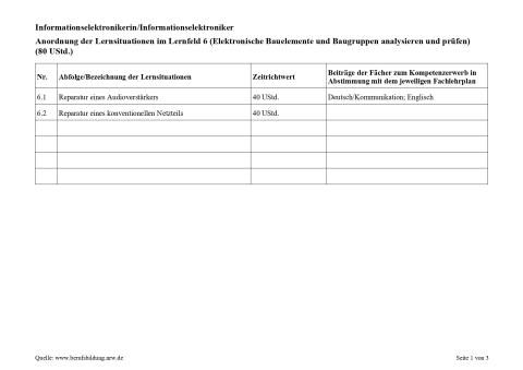 Unterrichtsplanung: Reparatur eines konventionellen Netzteils