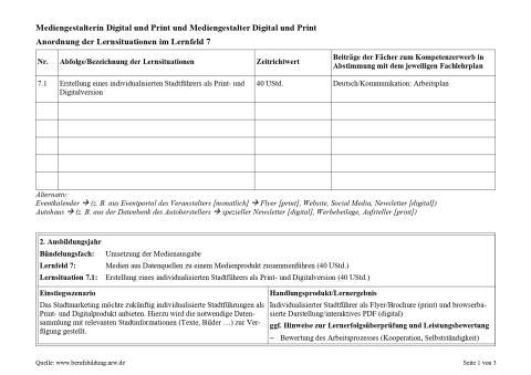 Unterrichtsplanung: Erstellen eines individualisierten Stadtführers als Print- und Digitalversion