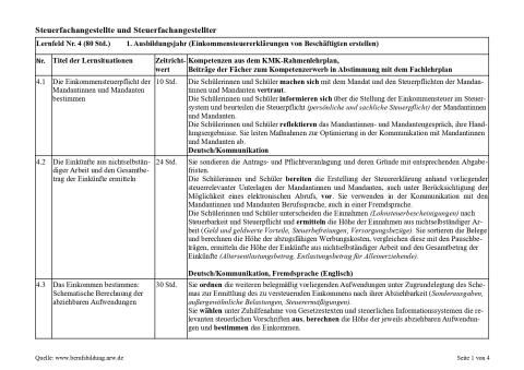 Unterrichtsplanung: Die Einkommensteuerpflicht von Mandantinnen und Mandanten bestimmen