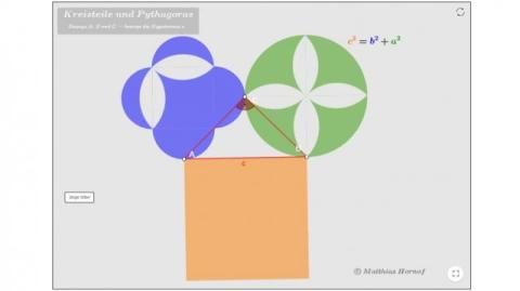Interaktion: Kreisteile und Pythagoras