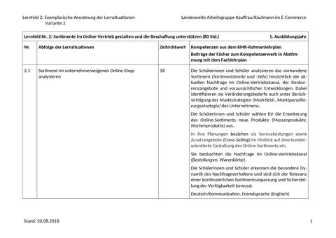 Unterrichtsplanung: Anordnung der Lernsituationen Lernfeld 2 - Beispiel 2