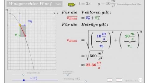 Interaktion: Würfe (ohne Luftreibung)