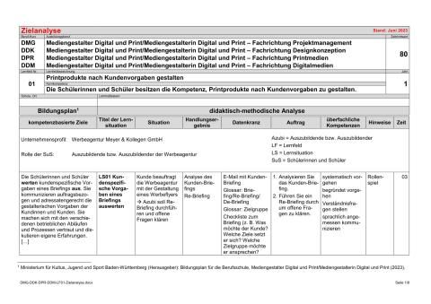 Unterrichtsplanung: Printprodukte nach Kundenvorgaben gestalten: Zielanalyse (PDF)