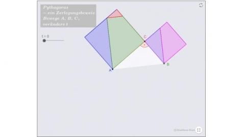 Interaktion: Pythagoras - ein Zerlegungsbeweis