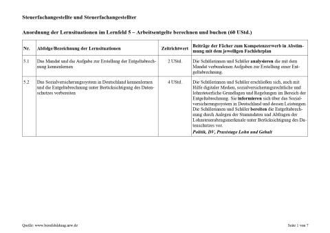 Unterrichtsplanung: Die Erstellung der Entgeltabrechnung kennenlernen