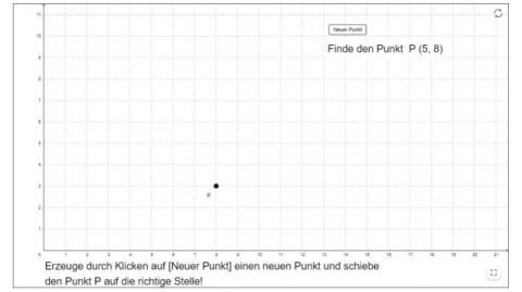 Interaktion: Punkte im Koordinatensystem eintragen