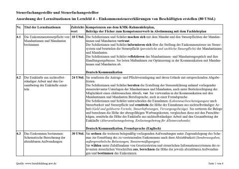 Unterrichtsplanung: Das Einkommen bestimmen: Schematische Berechnung der abziehbaren Aufwendungen (Variante 1)