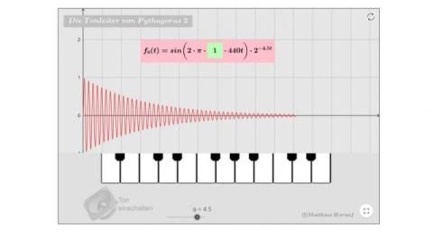 Interaktion: Die Tonleiter von Pythagoras 2