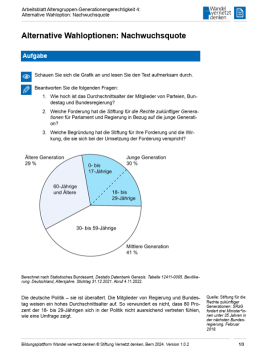 Arbeitsblatt: Modul 7 | Arbeitsblatt 4 "Alternative Wahloptionen: Nachwuchsquote"