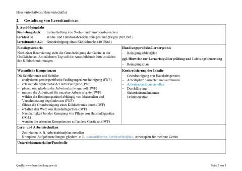 Unterrichtsplanung: Grundreinigung eines Kühlschranks
