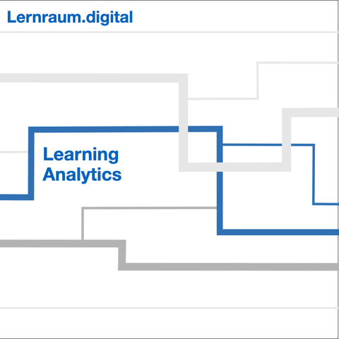 Lernkontrolle: Learning Analytics