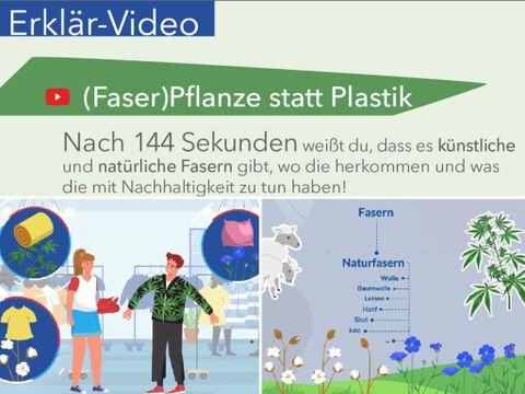 Video: Erklärvideo (Faser)Pflanze statt Plastik