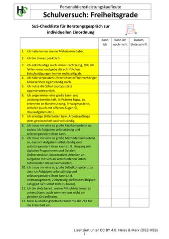 Arbeitsblatt: Checkliste für Beratungsgespräche