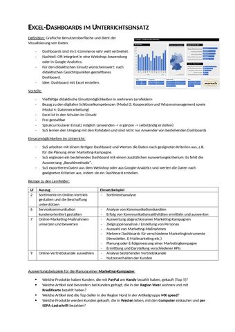 Unterrichtsbaustein: LS 7.3 Entwicklung einer Online-Marketing-Kampagne | Exemplarisches Unterrichtsmaterial Nr. 8: Excel-Dashboards im Unterrichtseinsatz