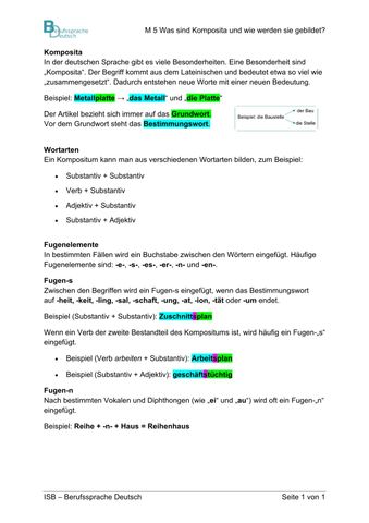 Unterrichtsbaustein: Montage einer Wand-T-Verbindung | M 05: Was sind Komposita und wie werden sie gebildet?
