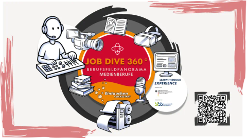 Interaktion: Job Dive 360°: Medienberufe